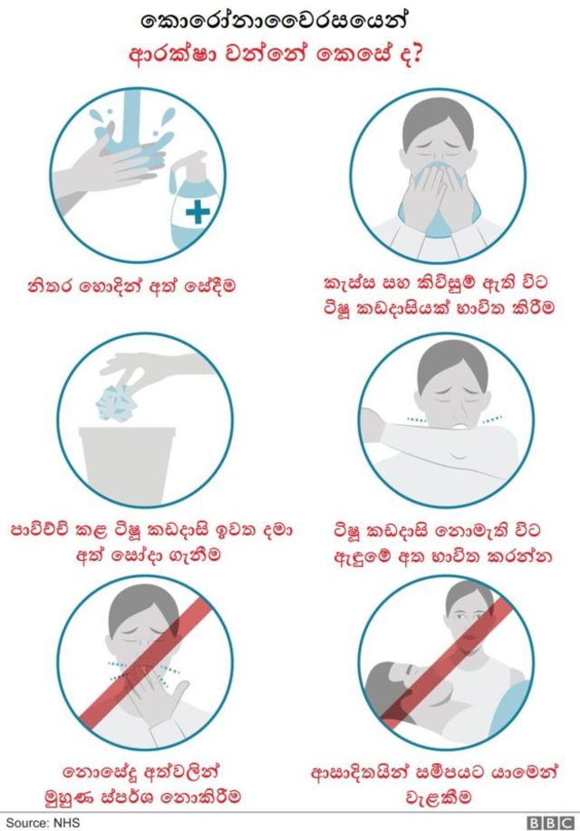 korona